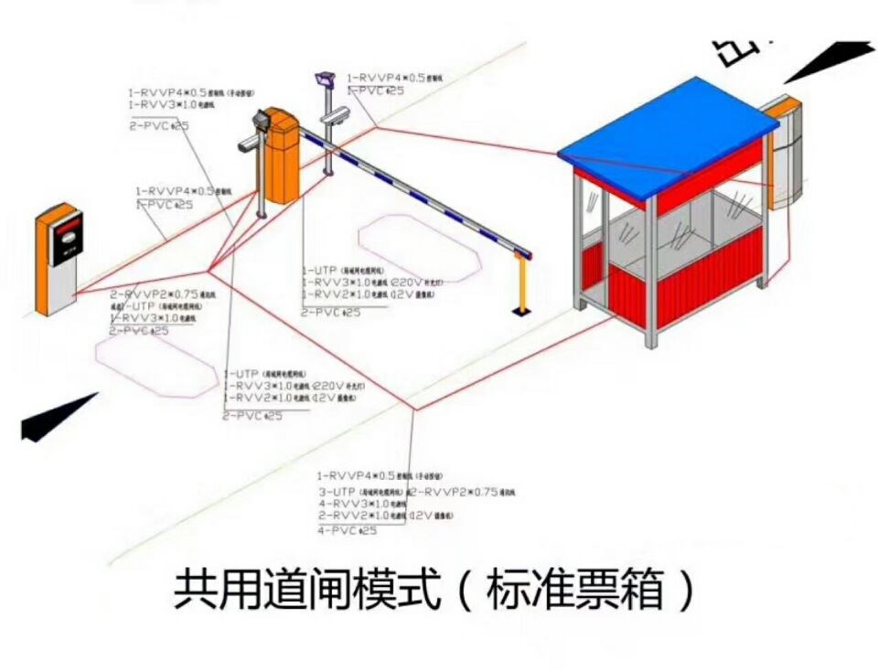 阜城县单通道模式停车系统