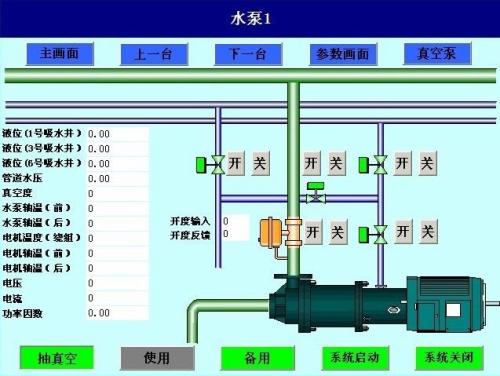 阜城县水泵自动控制系统八号